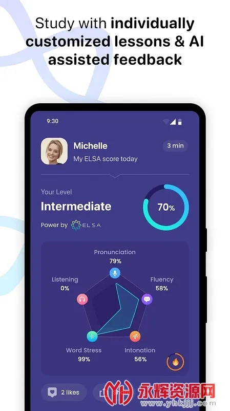 ELSA Speak ELSA Speak