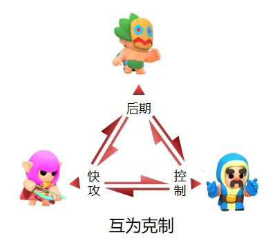 �����ػ�