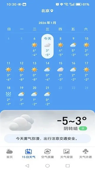 5G��֪����