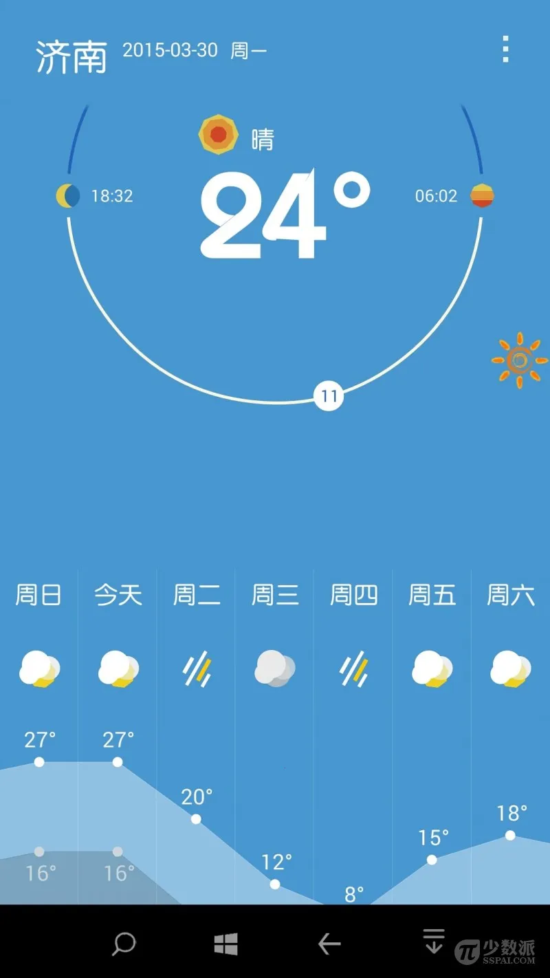 һ������