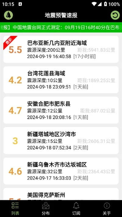 ����Ԥ���ٱ�2026�ٷ�����