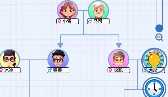 ����ģ����