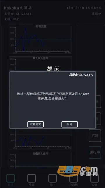 ģ�⾭Ӫ�ҵľƵ�