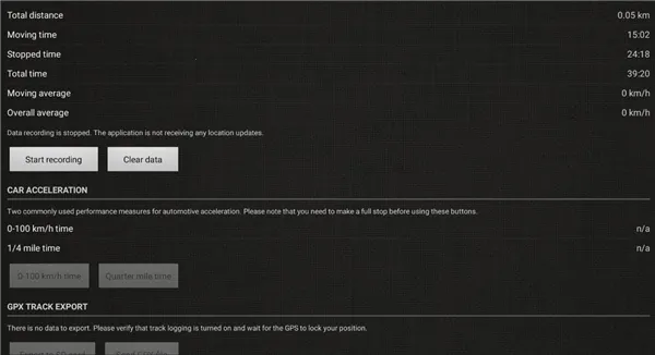 GPS������