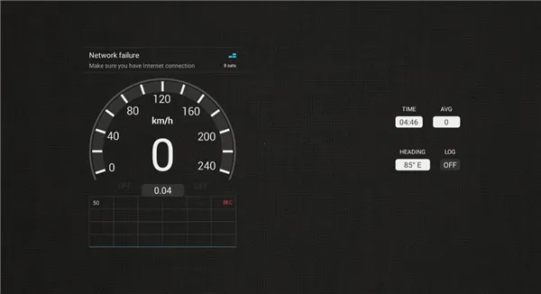 GPS������