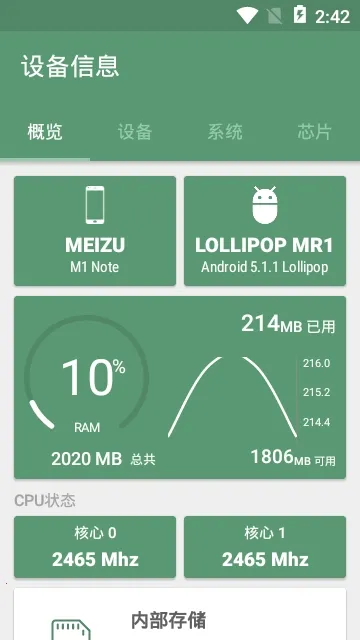 �豸��Ϣproרҵ���ƽ��