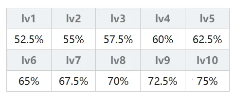 ��ʿ��Ť���ɾ�2026���ذ�װ