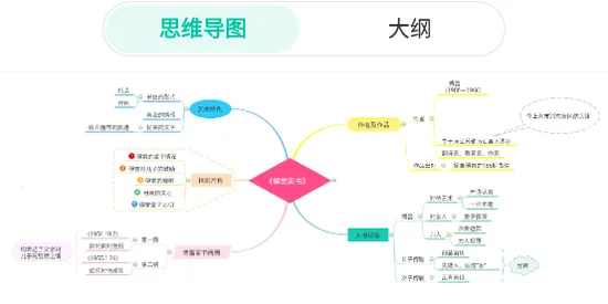 ������ͼ2026���°汾