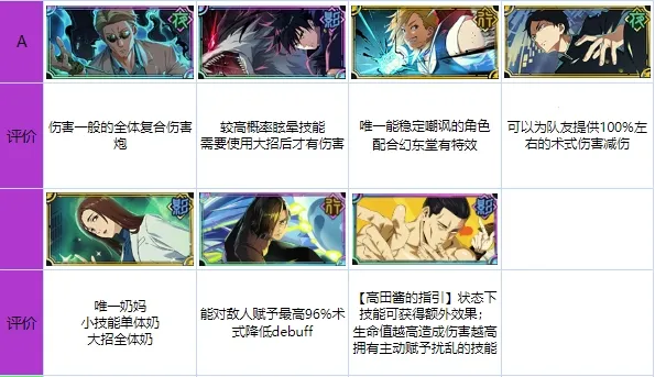 ������ս��Ӱ����(������սRPG����)