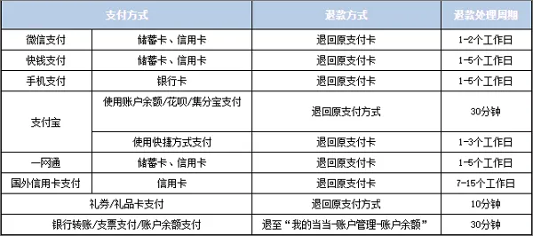 ����2026�ٷ����°汾