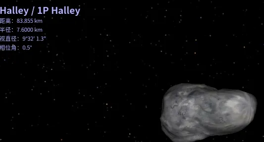 Celestia�����ֻ���