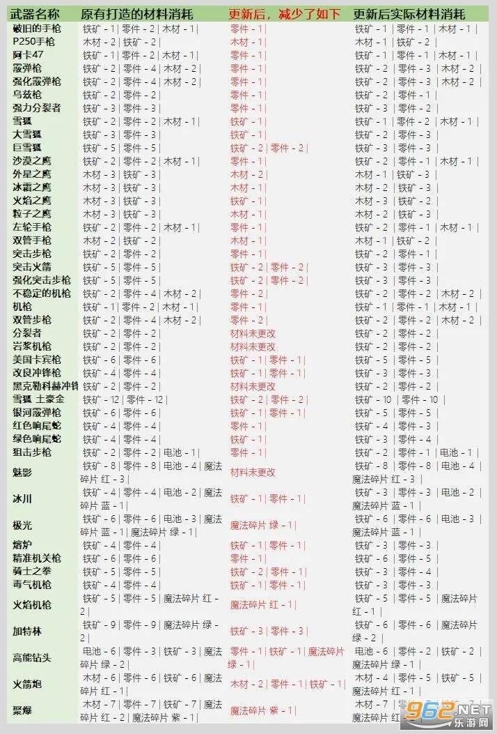 ��ʿ����32026�ٷ�����