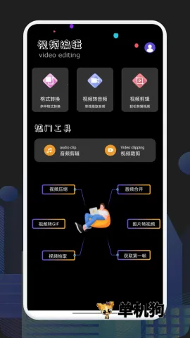 All to All(��ʽת������)