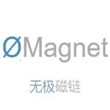 �޼�����Omega(������Դ����)