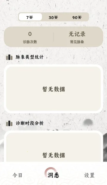 ����MaiWatch(��ҽ����������)