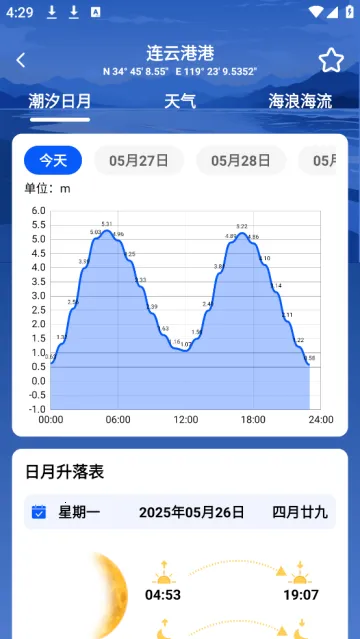 潮汐时间表(海域活动助手) 潮汐时间表(海域活动助手)