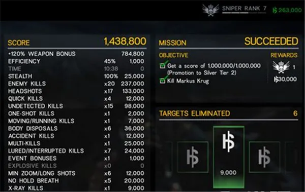 ɱ�־ѻ����ƽ��