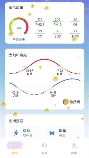 繁花天气预报2026官方正版 繁花天气预报2026官方正版