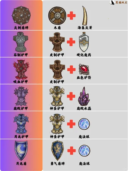 �����Ҷ�(������ս��Ϸ)