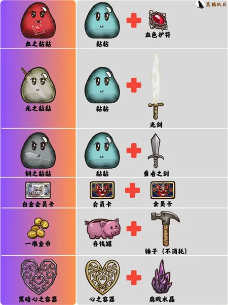 �����Ҷ�(������ս��Ϸ)