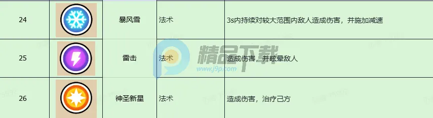 ˣ�ĺ�ͦ�ð�׿���ֻ���