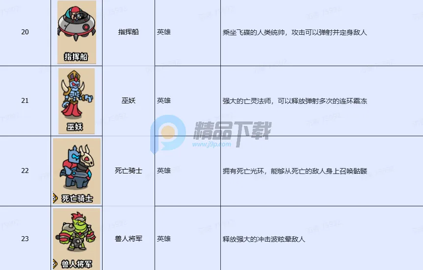 ˣ�ĺ�ͦ�ð�׿���ֻ���