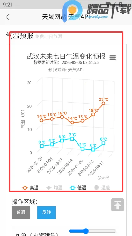 ���������ֻ�(����Ԥ������)