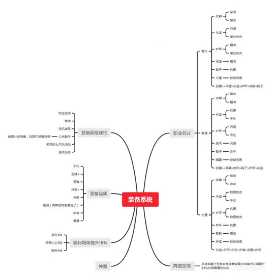 ����˾��Ѱ�׿���ֻ���