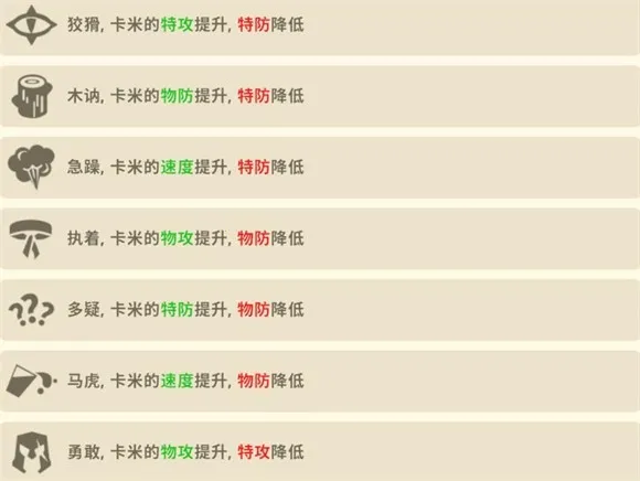 ���׵���;(�����ս��Ϸ)