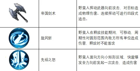 ������Ѱ�׿���ֻ���