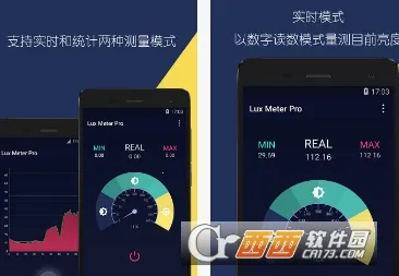 ��ǿ��(����ǿ�Ȳ���)