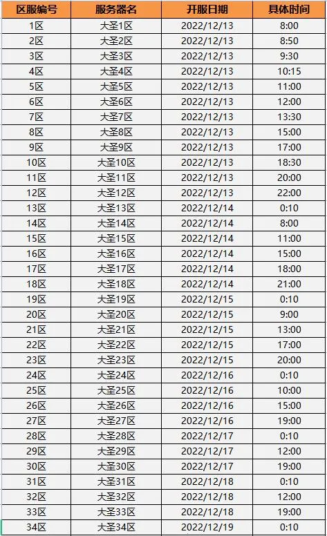 ����֮��(���汬�����Ϸ)