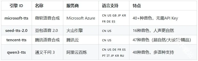 Talkify2026���°汾