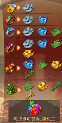 ��ת����(��ת���ִ���)