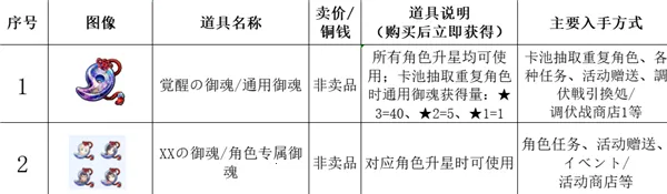 ����֮��ʧ������������ֻ���