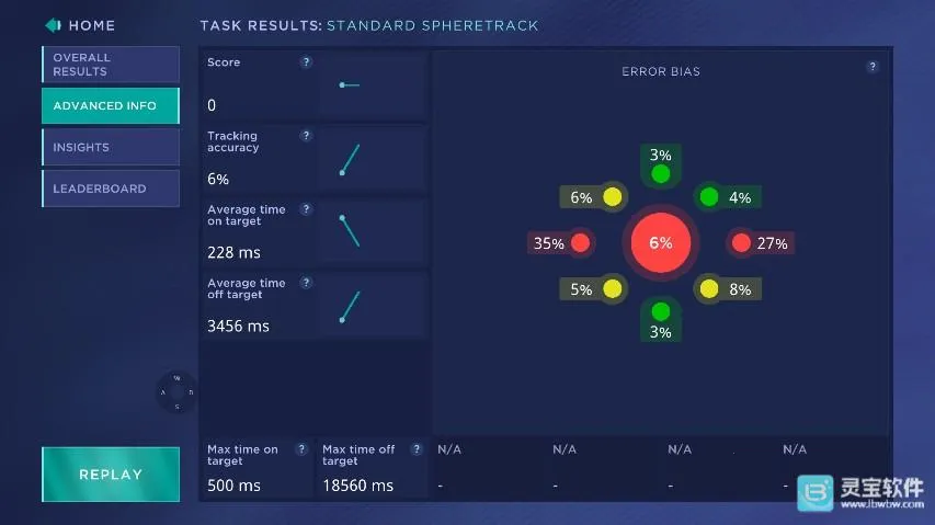 TapAim(fps��ǹ��Ϸ)