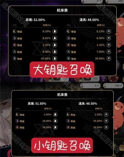 ������ʲô���ù��ʷ���װ��(����ð������)