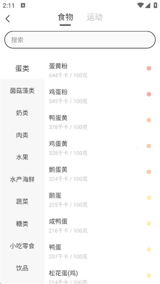 减肥小助手(减肥健康管理) 减肥小助手(减肥健康管理)