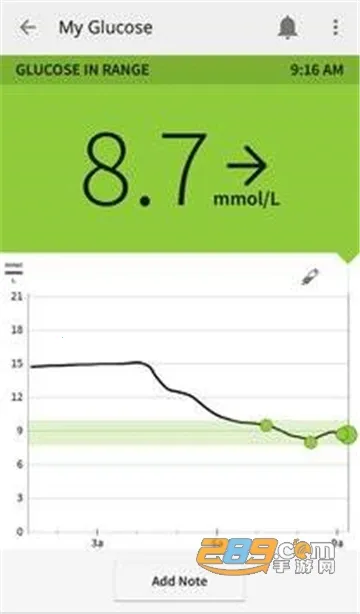 ˲�б�(Ѫ�Ǽ������)