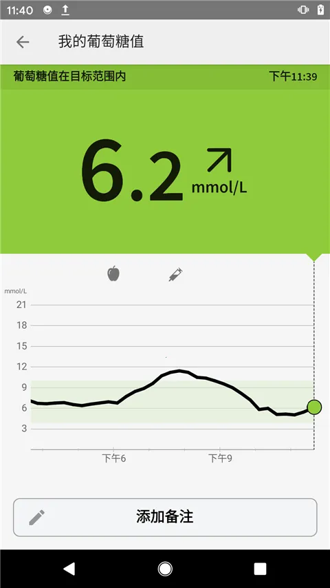 ˲�б�(Ѫ�Ǽ������)