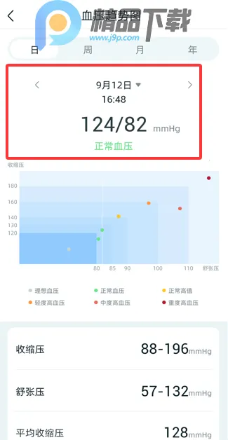 �����Ž��������ֻ���