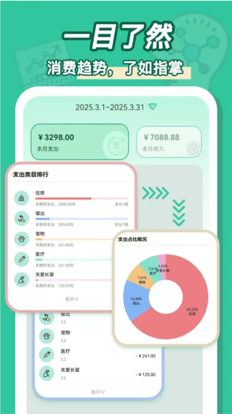 �޹޼���(�ʽ��������)