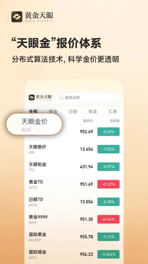 黄金天眼2026最新版本 黄金天眼2026最新版本