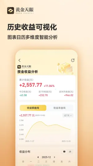 黄金天眼2026最新版本 黄金天眼2026最新版本