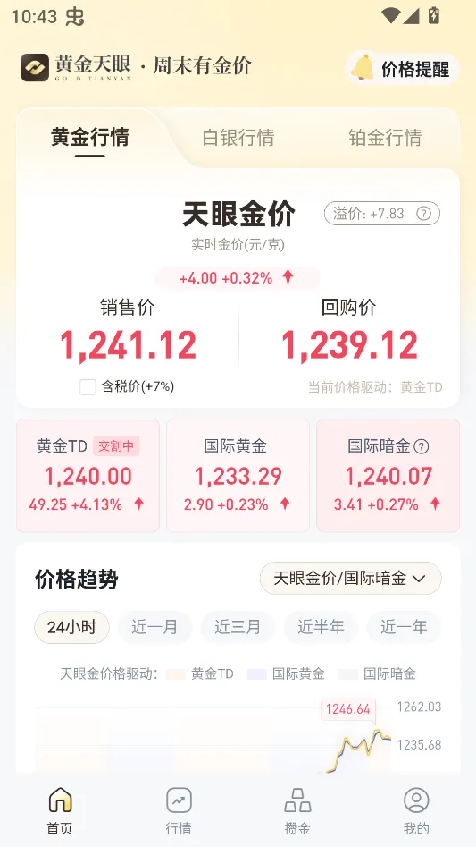 黄金天眼2026最新版本 黄金天眼2026最新版本