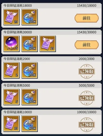 ��ʳ���Ҷ�(��ʳ��������)