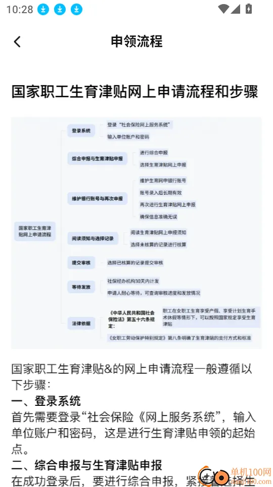 ҽ���籣���ܼ�����(�籣����������)