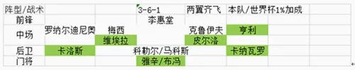 绿茵传奇2026最新版本 绿茵传奇2026最新版本
