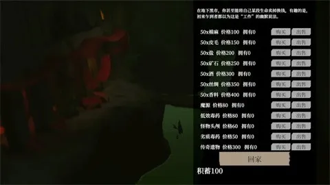 一名卫兵走进了一间酒馆(模拟经营游戏) 一名卫兵走进了一间酒馆(模拟经营游戏)