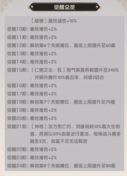荣耀战将安卓版手机版 荣耀战将安卓版手机版